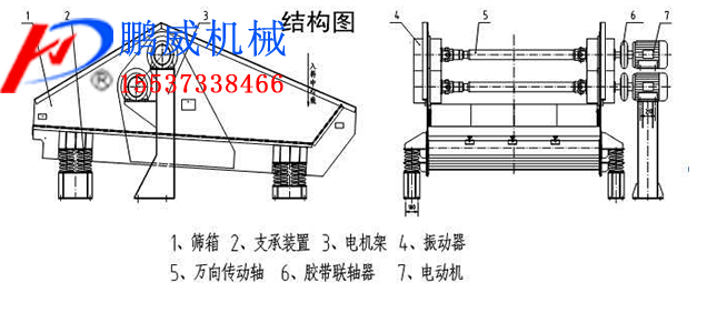精煤脫水直線篩 精煤脫水直線篩