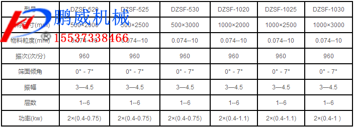 午夜福利电影在线分機篩分大豆 午夜福利电影在线分機篩分大豆