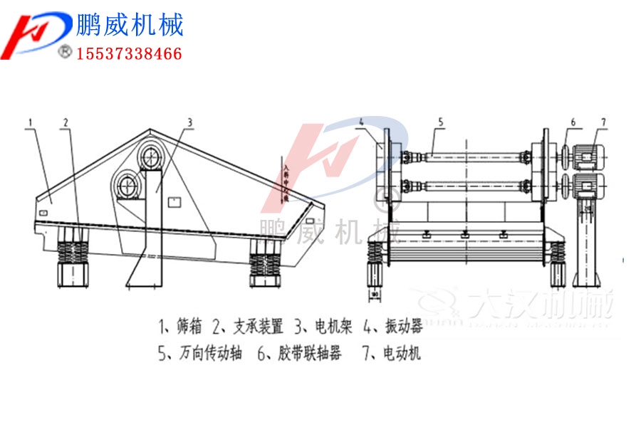 高頻振動脫水篩